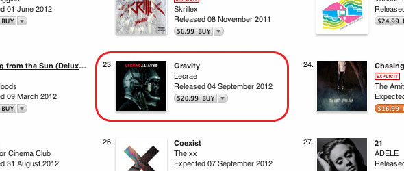 Aussie iTunes - Top Albums